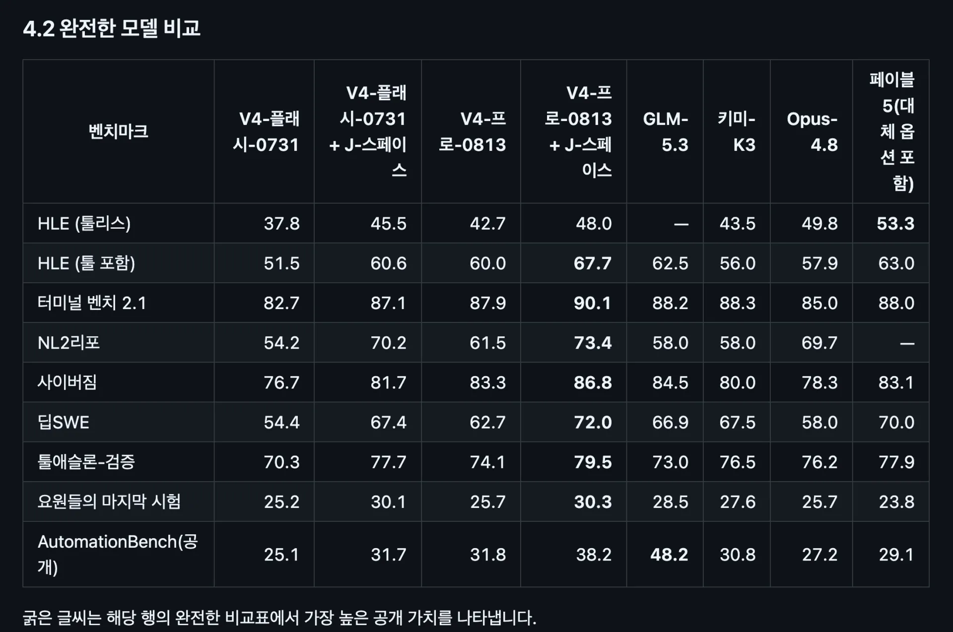 스크린샷 2026-08-18 18.01.17.png.webp