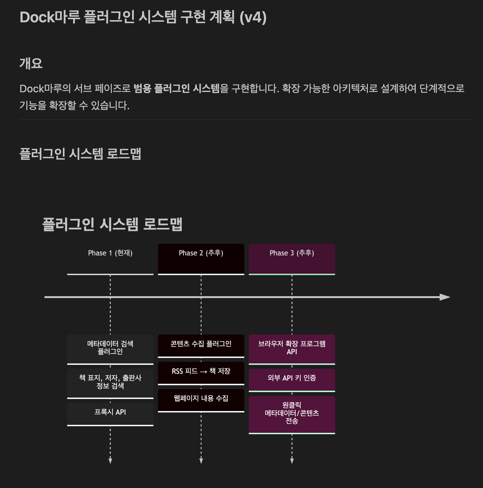 스크린샷 2026-01-18 18.27.48.png